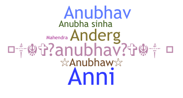 Smeknamn - Anubha