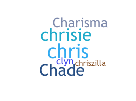 Smeknamn - Chrislyn