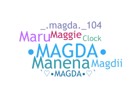 Smeknamn - Magda