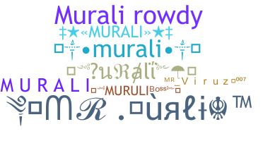 Smeknamn - Murali