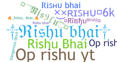 Smeknamn - Rishubhai