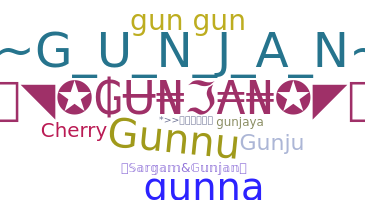 Smeknamn - Gunjan