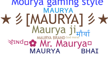 Smeknamn - Maurya