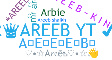 Smeknamn - Areeb
