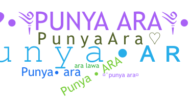 Smeknamn - PunyaAra