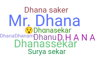 Smeknamn - Dhanasekar