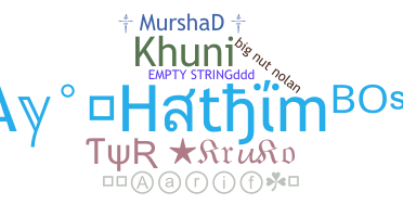 Smeknamn - Hathim