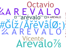 Smeknamn - Arevalo