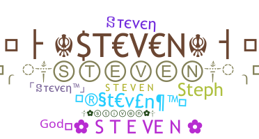 Smeknamn - Steven