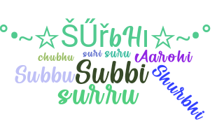 Smeknamn - Surbhi