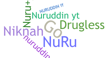 Smeknamn - Nuruddin