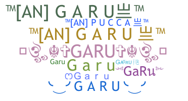 Smeknamn - GaRu