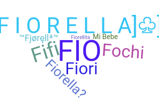 Smeknamn - Fiorella