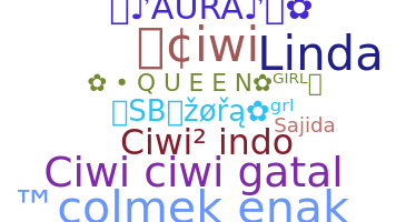 Smeknamn - Ciwi